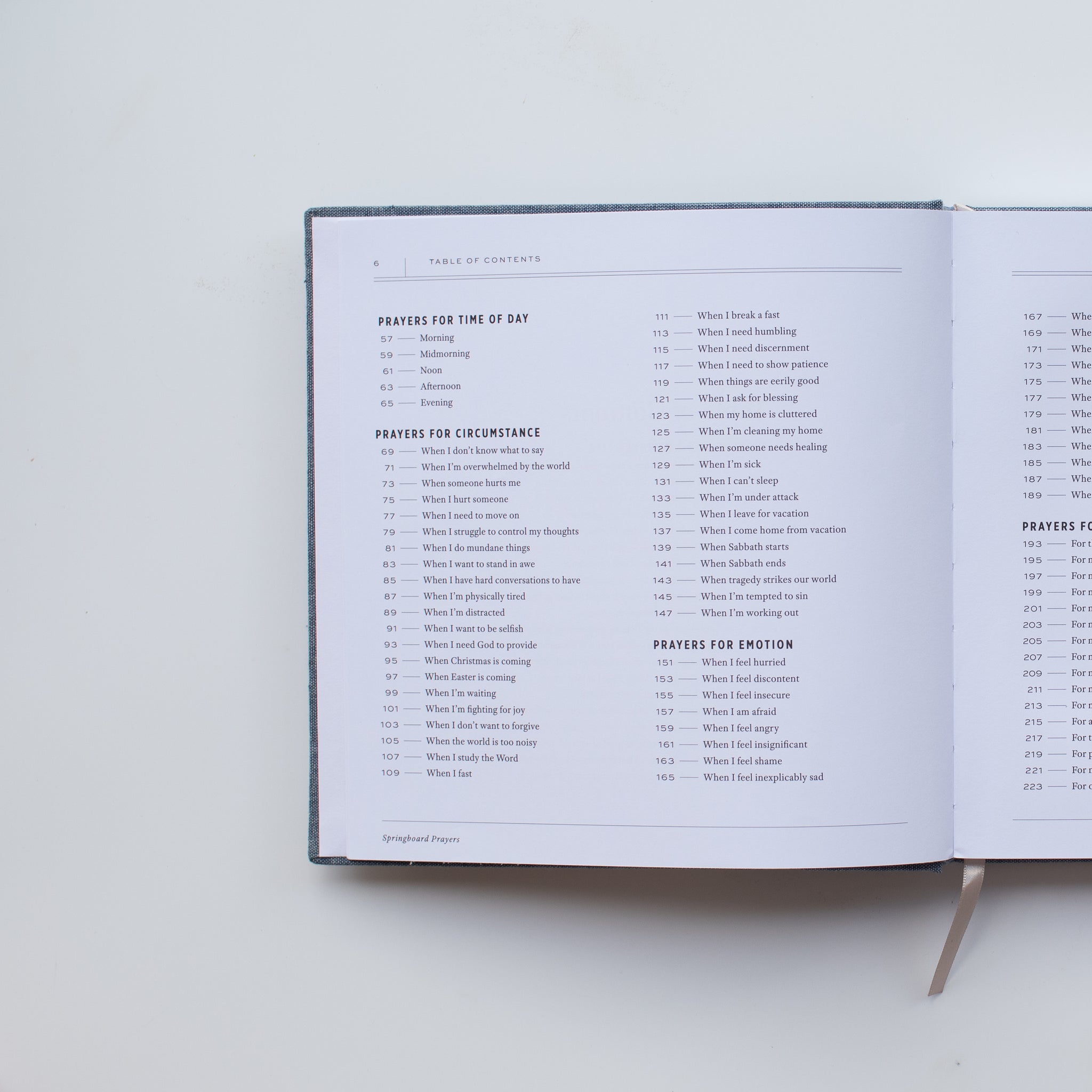 Springboard Prayers – Val Marie Paper